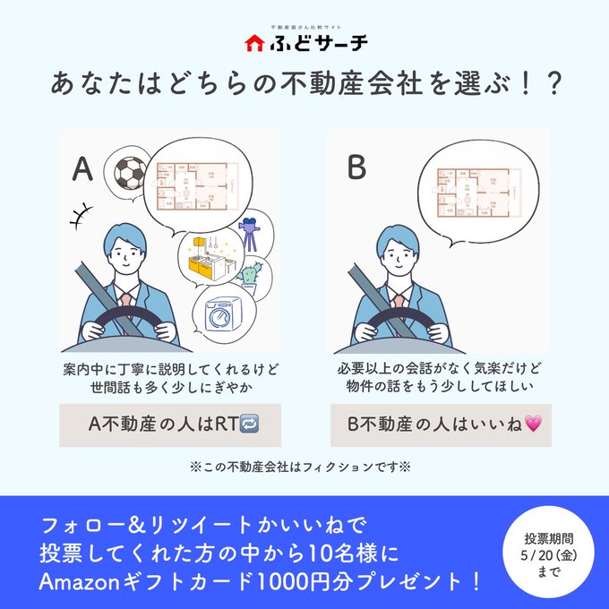 あなたはどちらの不動産会社を選ぶ？キャンペーン