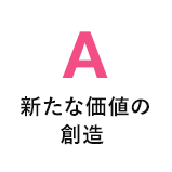 A 新たな価値の創造